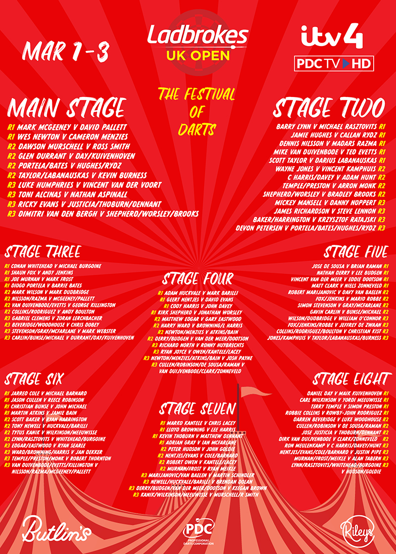 2019 Ladbrokes UK Open Draw & Schedule PDC